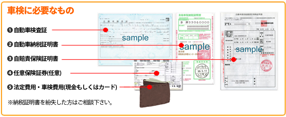 車検時に必要なもの